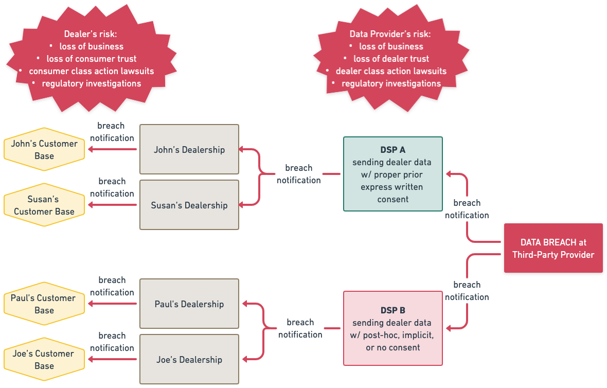 breach diagrams (1)